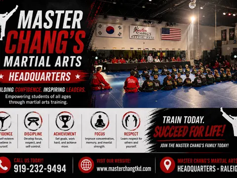 Master Chang's Martial Arts - Raleigh